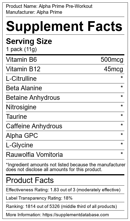 Alpha Prime Pre Workout By Alpha Prime Review