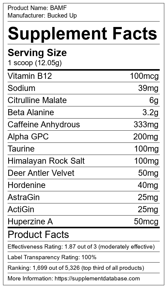 Bamf By Bucked Up Review
