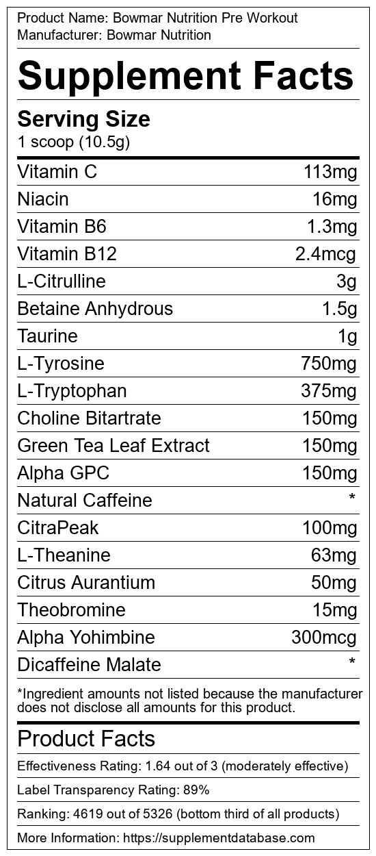 Bowmar Nutrition Pre Workout By Bowmar Nutrition Review