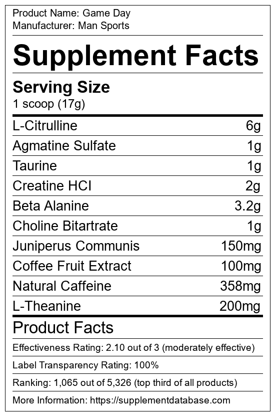 Game Day By Man Sports Review