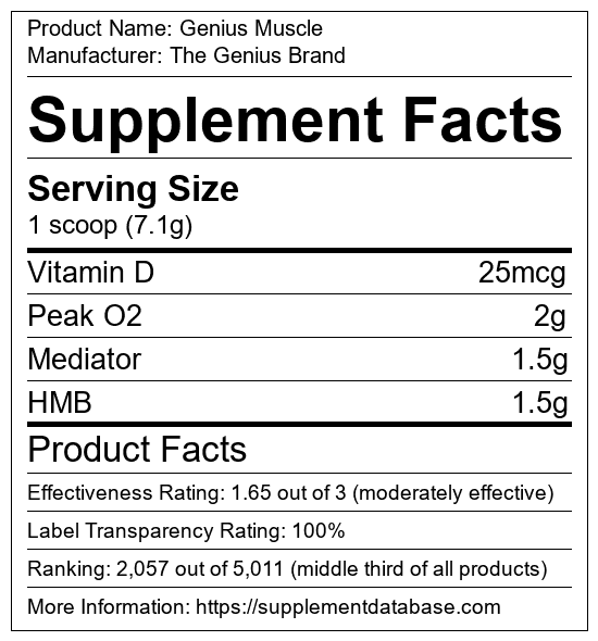 Genius Muscle by The Genius Brand Product Label
