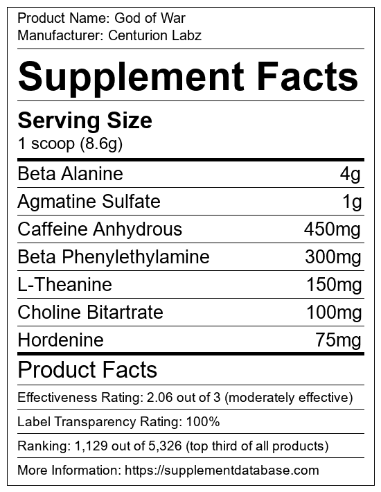 Supplement Product Comparison God Of Rage Reloaded Vs God Of War