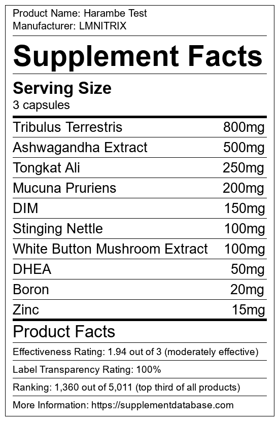 Harambe Test by LMNITRIX Product Label