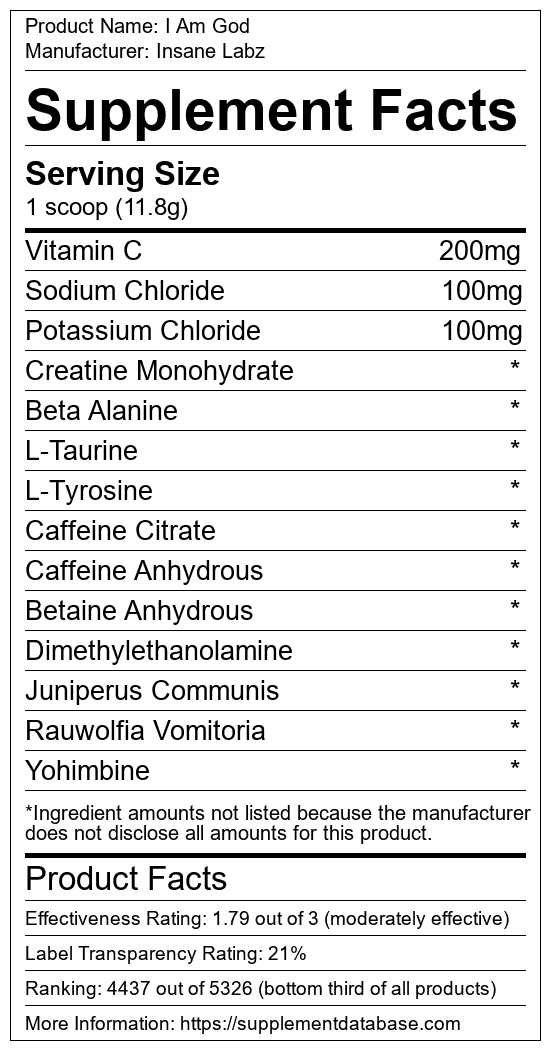 Supplement Product Comparison I Am God Vs Peri Rx With Caffeine