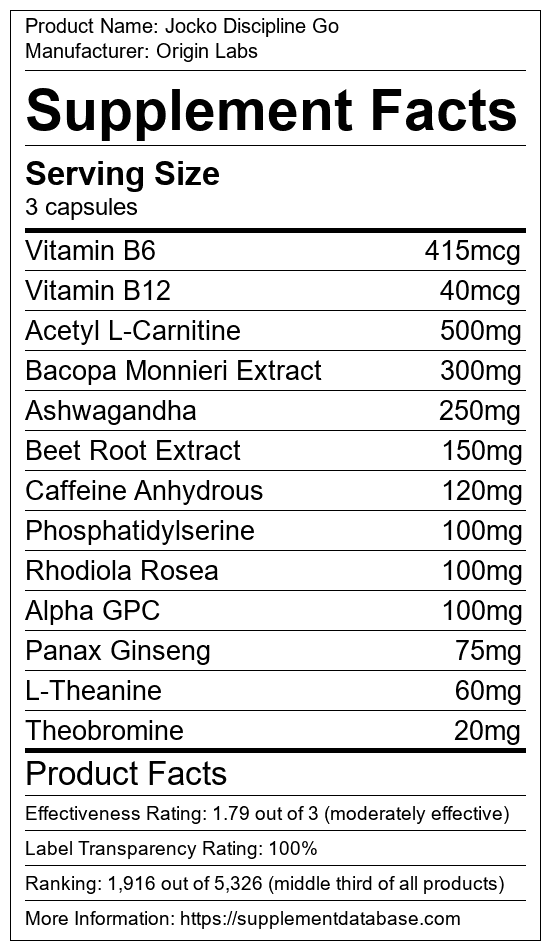 Jocko Discipline Go By Origin Labs Review