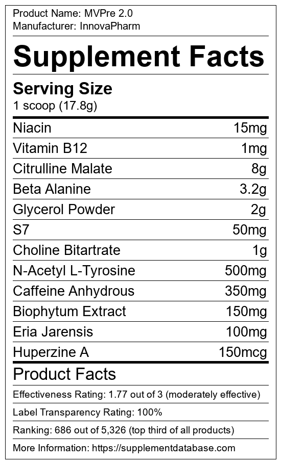 Mvpre 2 0 By Innovapharm Review