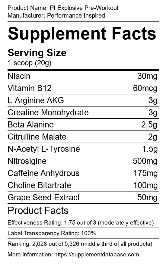 Is Pi Explosive Pre Workout The Best Pre Workout Supplement