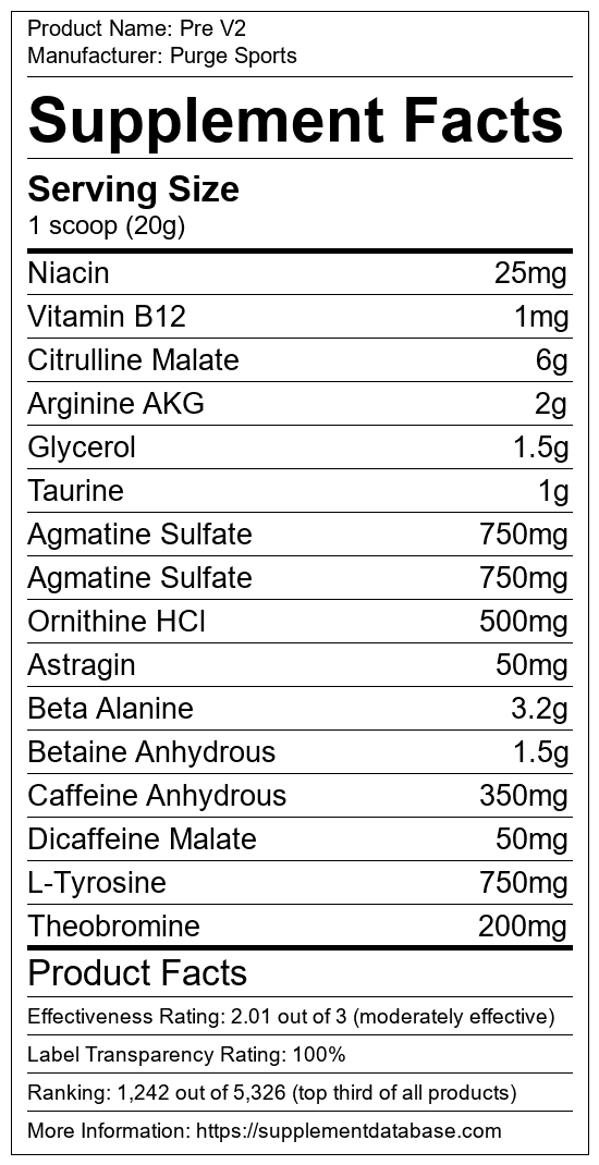 Pre V2 By Purge Sports Review