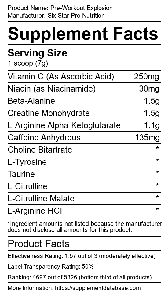 Pre Workout Explosion By Six Star Pro Nutrition Review