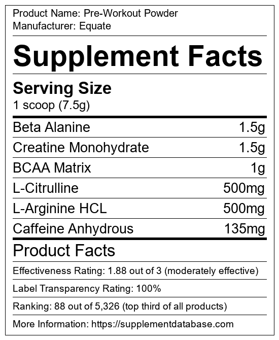 PreWorkout Powder by Equate Review