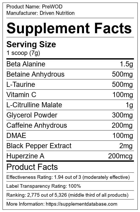 Prewod By Driven Nutrition Review