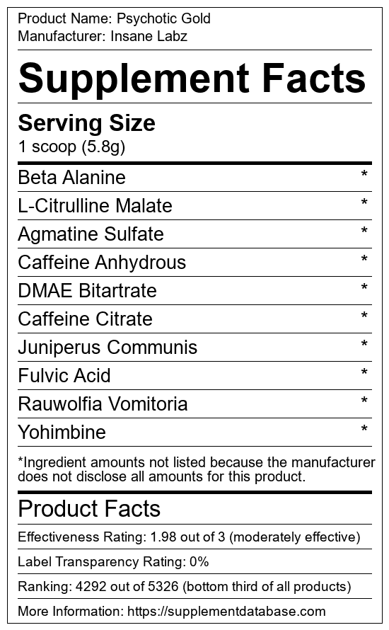 Supplement Product Comparison I Am God Vs Psychotic Gold