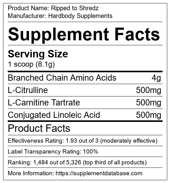  Hardbody Supplements