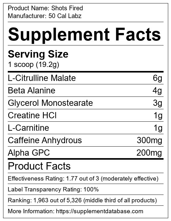 https://supplementdatabase.com/images/nutritionlabel.php?product=Shots%20Fired