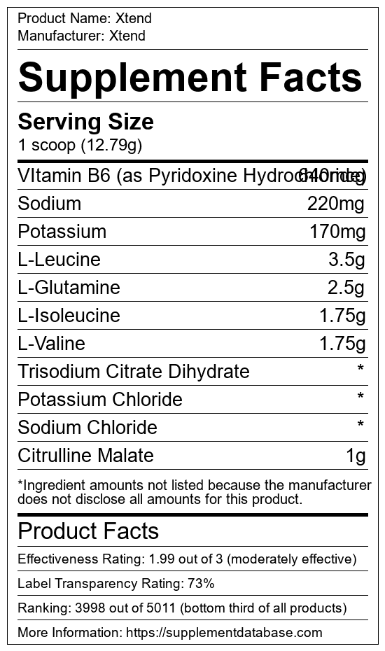 Xtend by Xtend Product Label